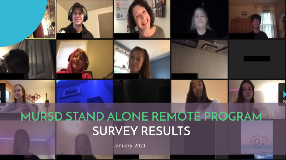 Survey Results on the MURSD Stand Alone Remote Model