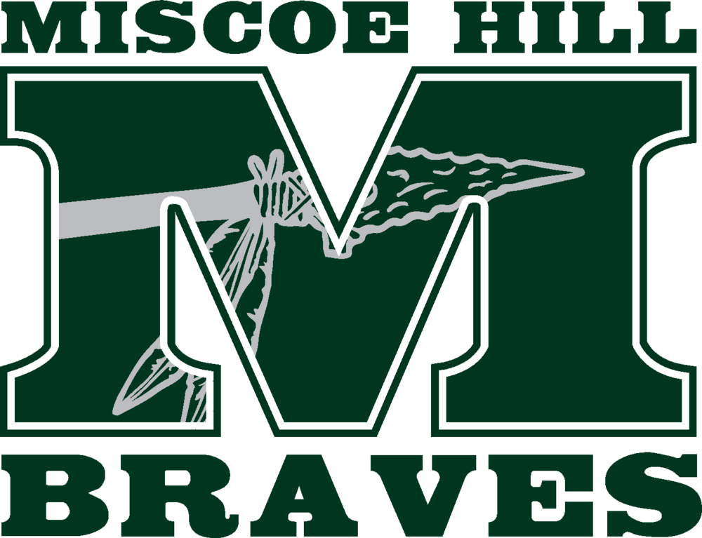 Braves