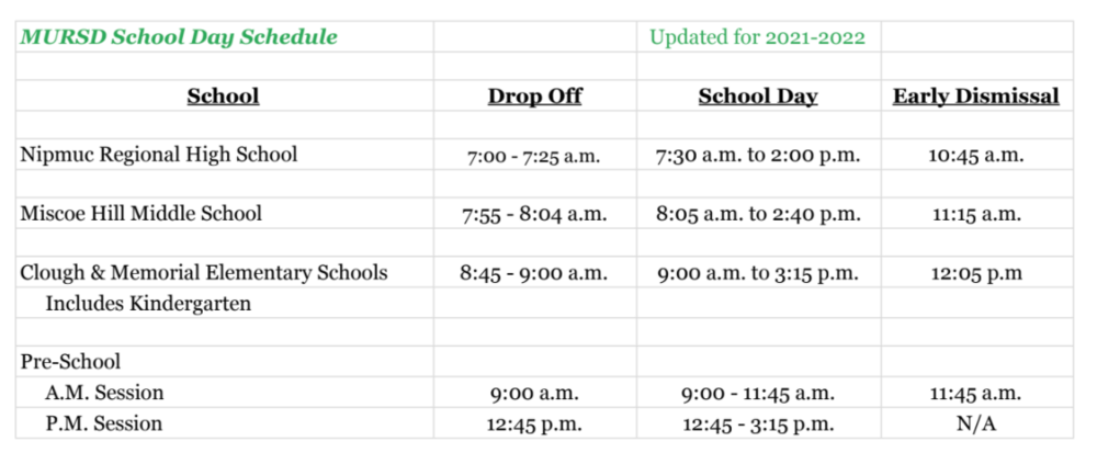 School Day Schedules