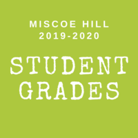 Instructions: Viewing Grades in Powerschool